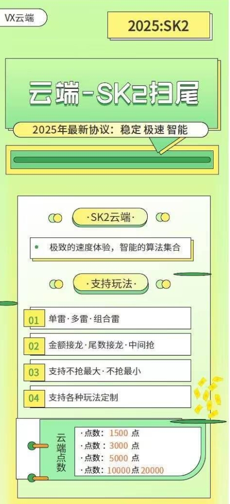 云端双号SK2-激活码购买以及授权登录